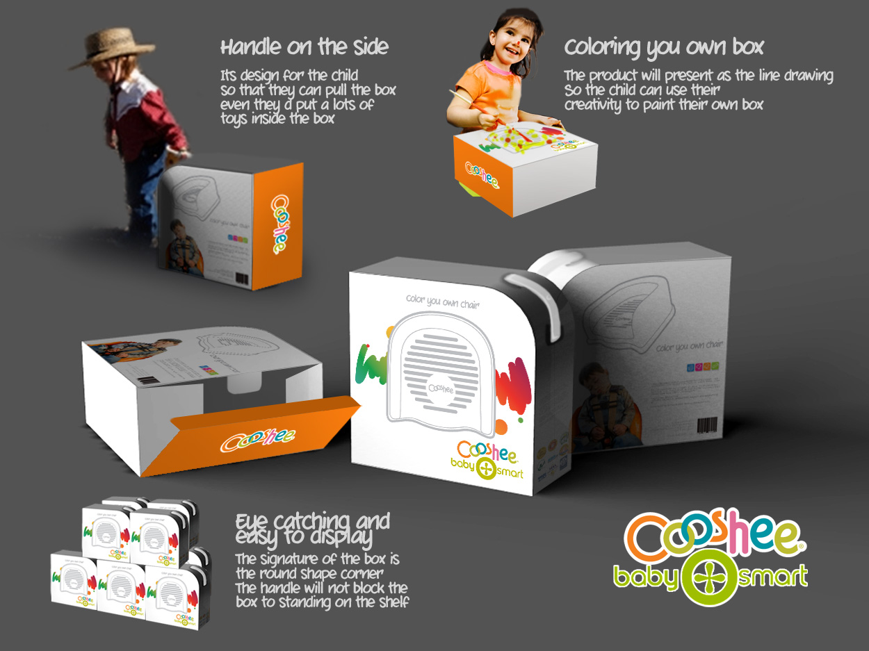 Verpackungs-Design von will für dieses Projekt | Design #977183