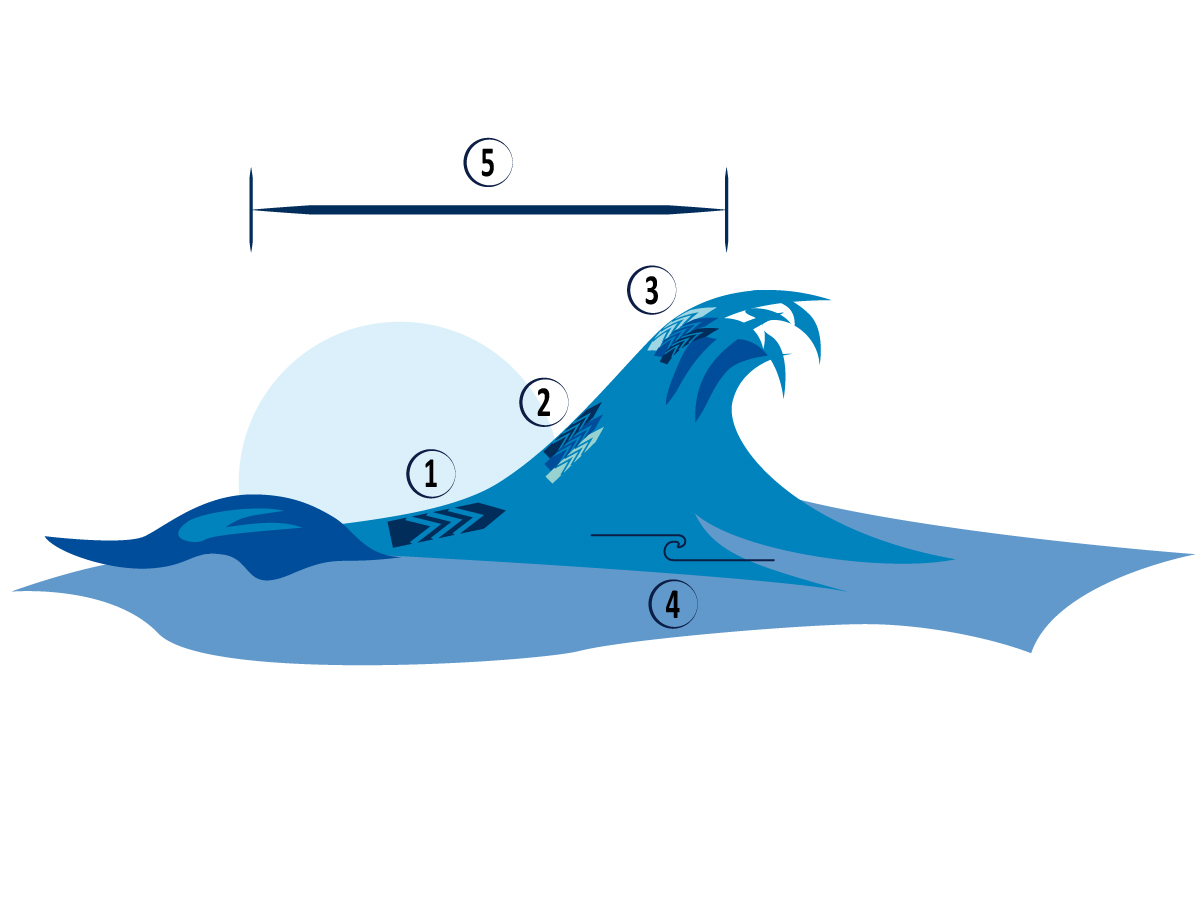 Graphic Design by CJdesign for this project | Design #958792