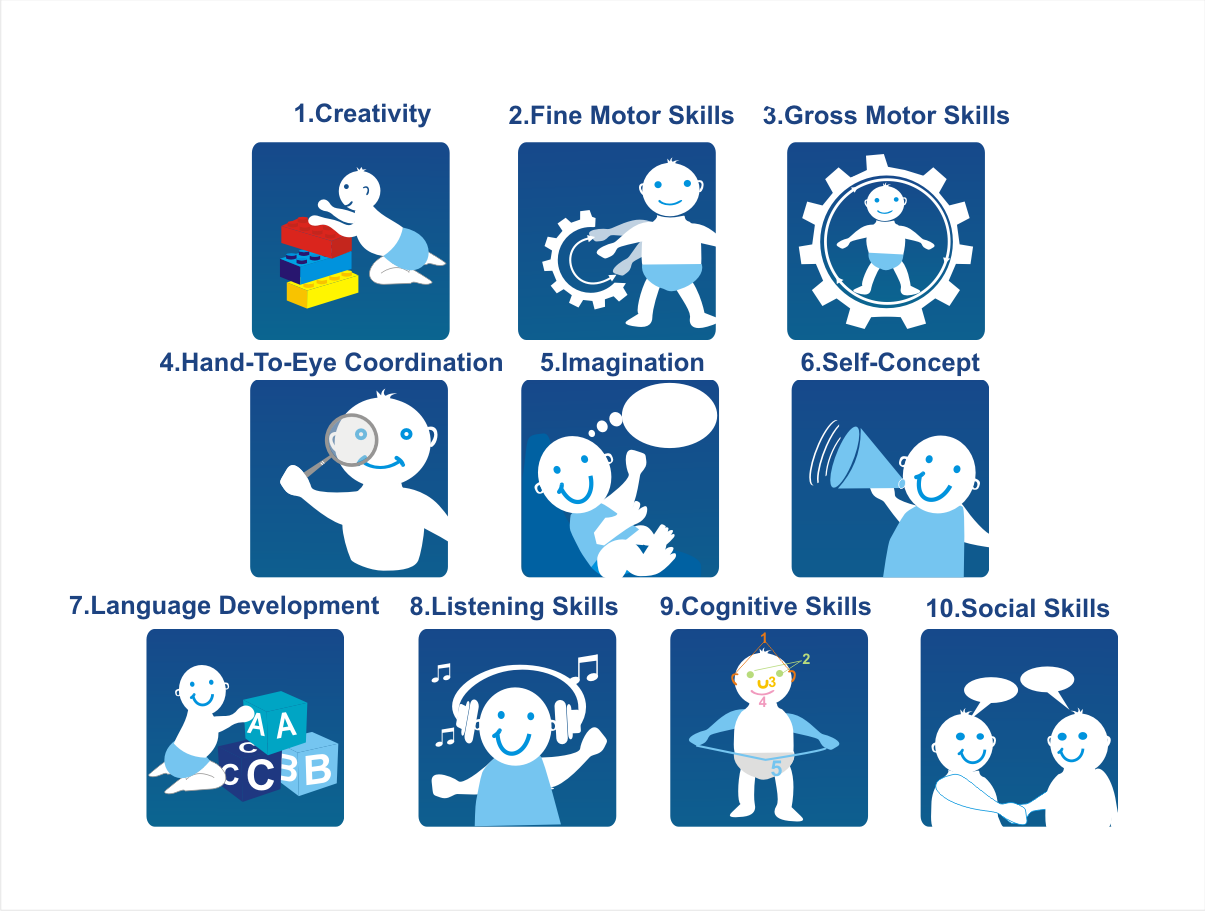 Icon Design by Blueberry for this project | Design #956439