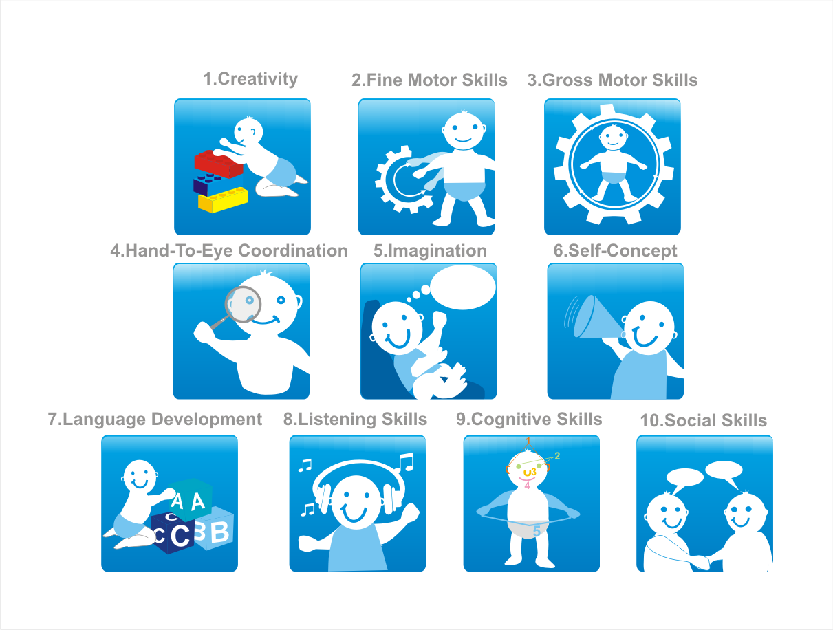 Icon Design by Blueberry for this project | Design #956446