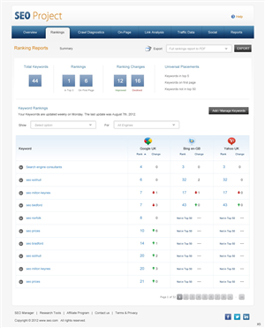 Web Design by pb for this project | Design: #963975