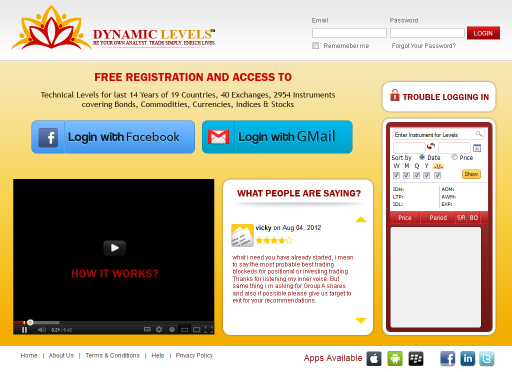 Web Design by Expert Designer for this project | Design #962979