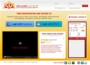 Web Design by Expert Designer