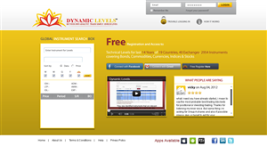 Web Design by Impressive Sol