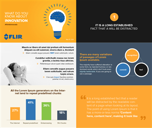 PowerPoint Design by Ayzeek for this project | Design: #3695494