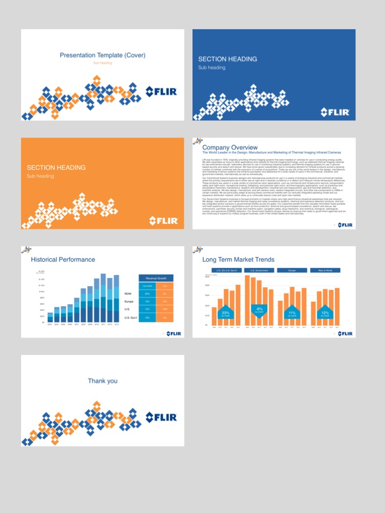 Diseño de PowerPoint por anharfahrul para este proyecto | Diseño #3678245