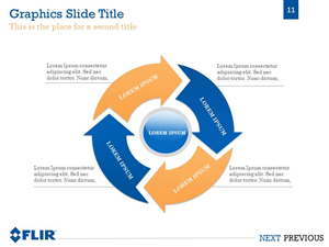 PowerPoint Design by moreslides for this project | Design: #3693114