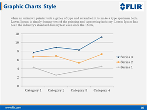 PowerPoint Design by moreslides for this project | Design: #3699773