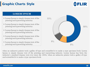 PowerPoint Design by moreslides for this project | Design: #3699780