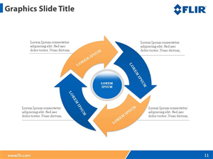 PowerPoint Design by moreslides for this project | Design: #3701424