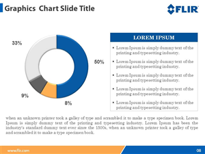 PowerPoint Design by moreslides for this project | Design: #3701441