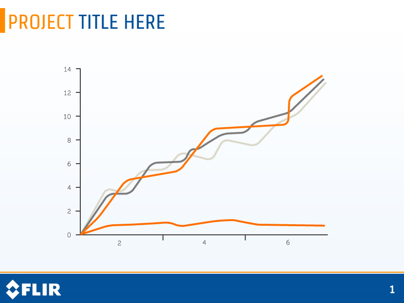 PowerPoint Design by Best Design Hub for this project | Design #3670923