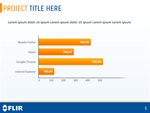 Design de PowerPoint par Best Design Hub pour ce projet | Design : #3670964