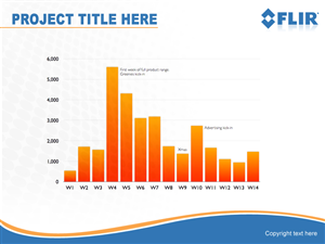 Design de PowerPoint par Best Design Hub pour ce projet | Design : #3699464