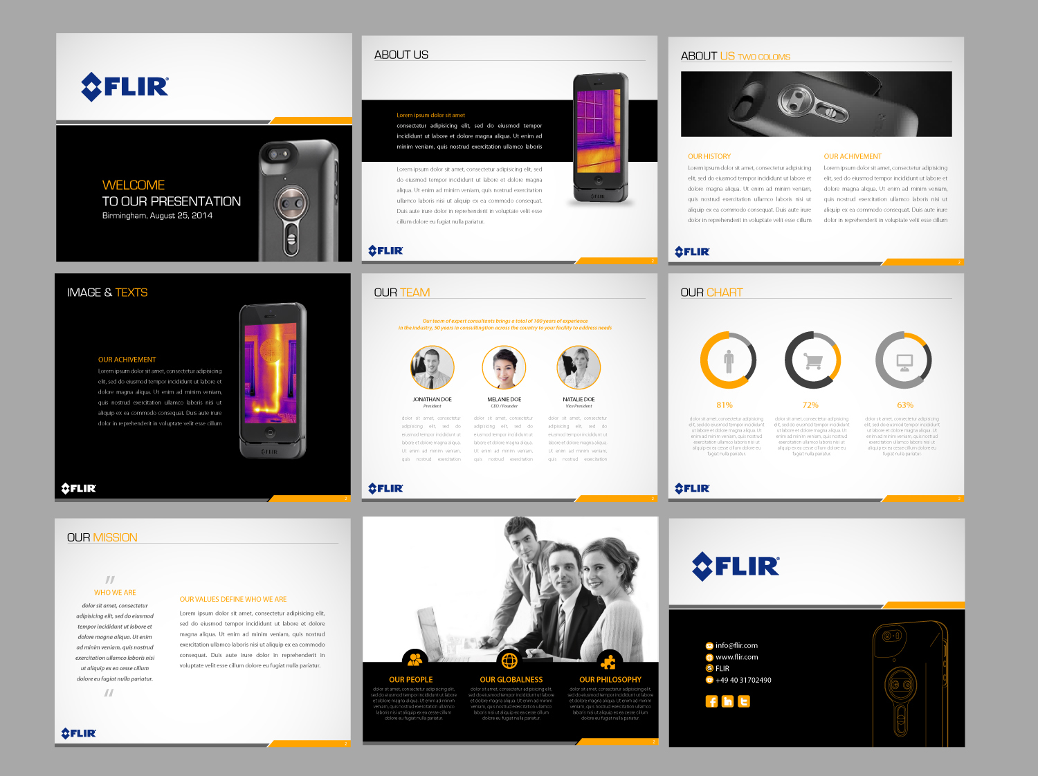 PowerPoint-Design von Nila für dieses Projekt | Design #3687448