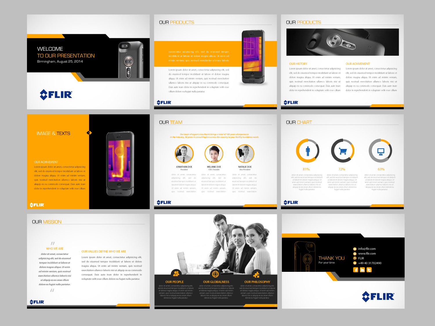 PowerPoint Design by Nila for this project | Design #3701865