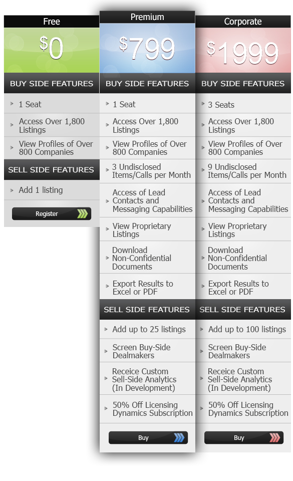 Graphic Design by  Andy Dollinger for this project | Design #3695929