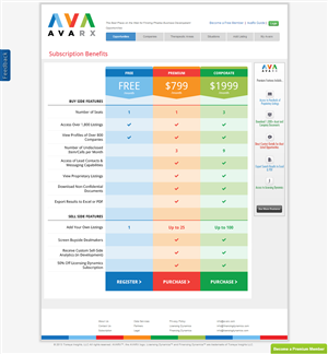 We Need a New Feature/Price comparison Table For Our Site | Diseño Gráfico por MIND