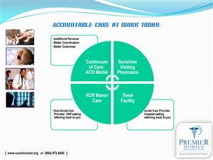 PowerPoint Design by ruman for this project | Design: #966218