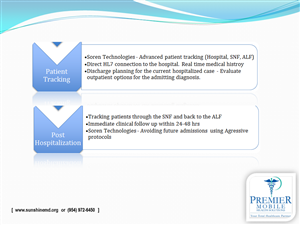 PowerPoint Design by ruman for this project | Design: #966221