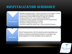PowerPoint Design by ruman for this project | Design: #971349