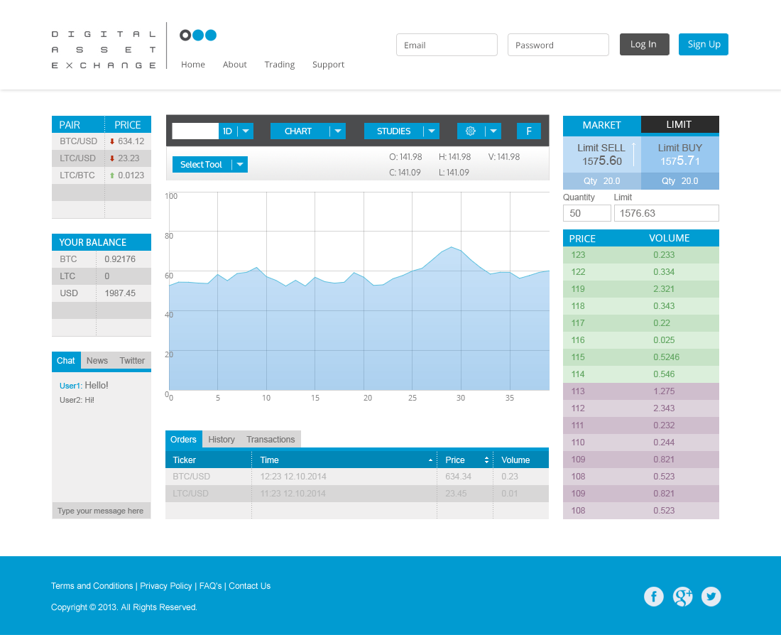 Web Design by Infinity Pix for DSX Technologies Limited | Design #3693769
