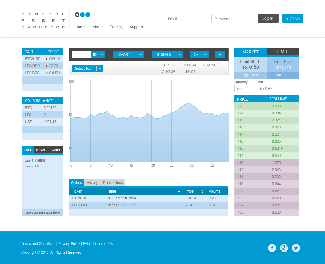 Web Design by Infinity Pix for DSX Technologies Limited | Design #3693772