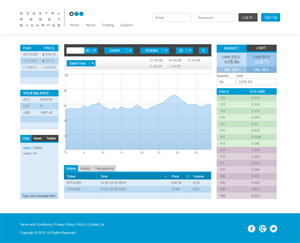Web Design by Infinity Pix for DSX Technologies Limited | Design #3693772