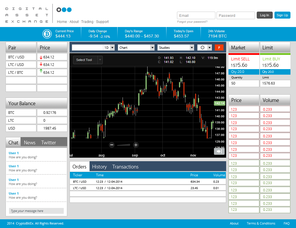 Web Design by M K G for DSX Technologies Limited | Design #3711853