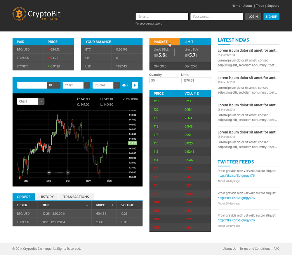 Diseño Web por Mayank Patel para DSX Technologies Limited | Diseño #3688532