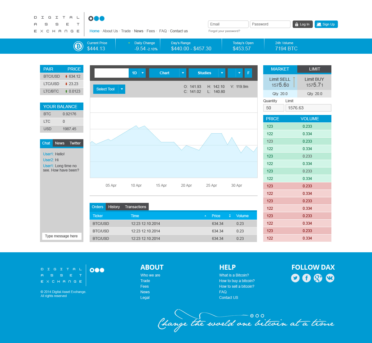 Web Design by jeckx2 for DSX Technologies Limited | Design #3685348