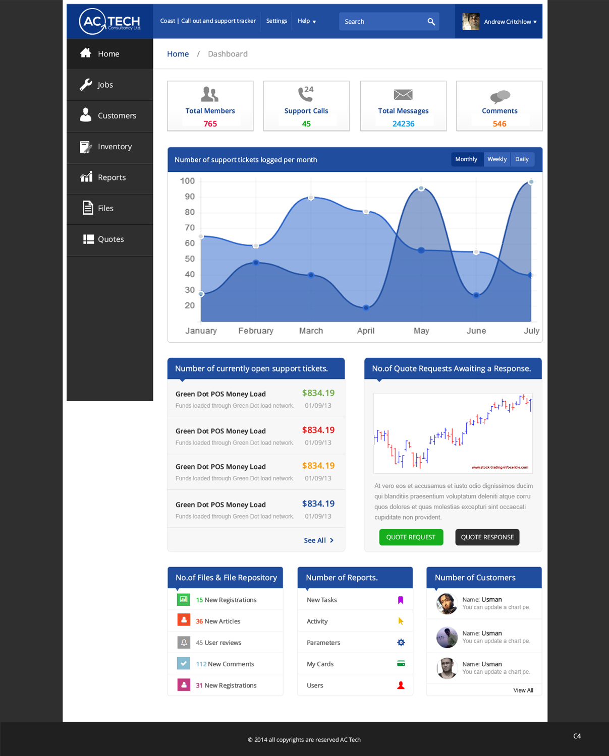 Web Design by pb for AC Tech Consultancy Ltd | Design #3690543