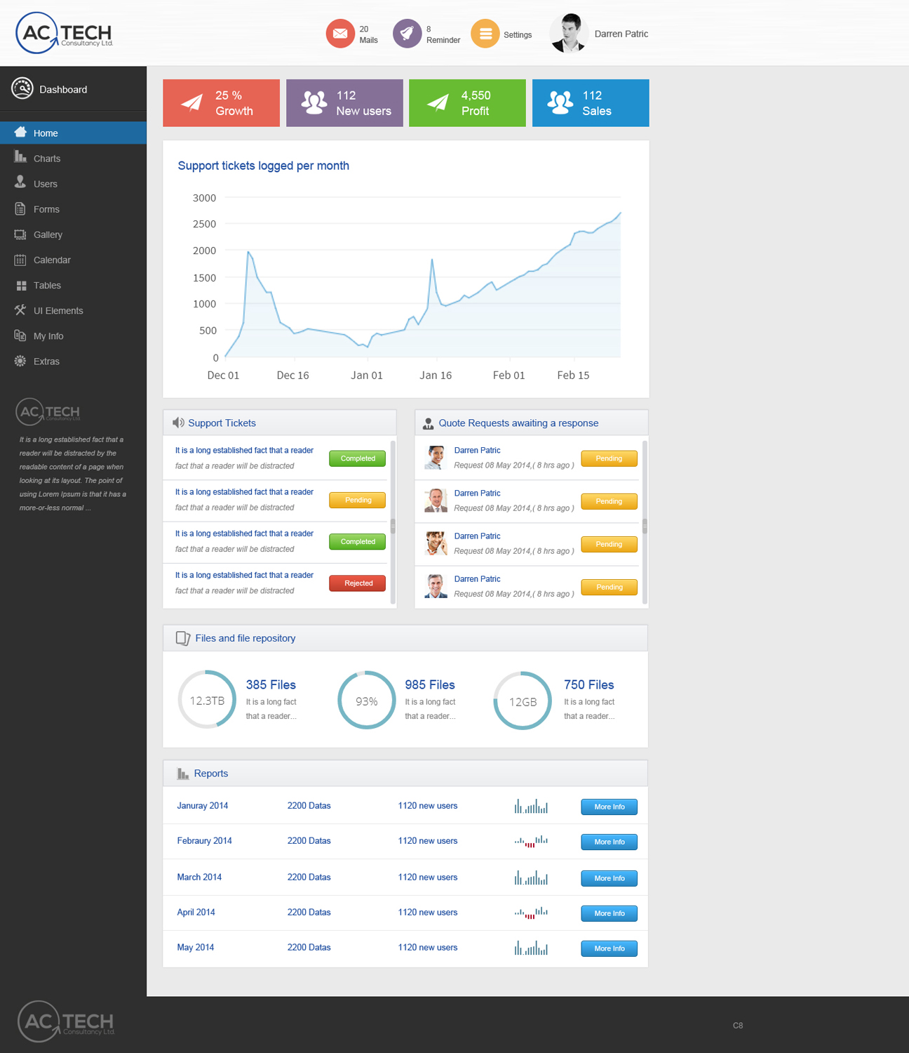 Web Design by pb for AC Tech Consultancy Ltd | Design #3693865