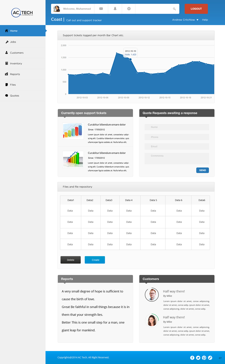 Web Design by pb for AC Tech Consultancy Ltd | Design #3693869