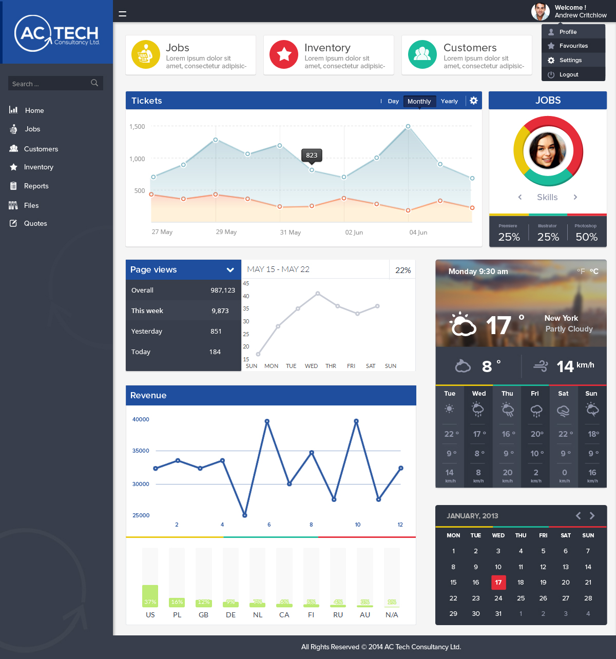 Diseño Web por OM para AC Tech Consultancy Ltd | Diseño #3727446