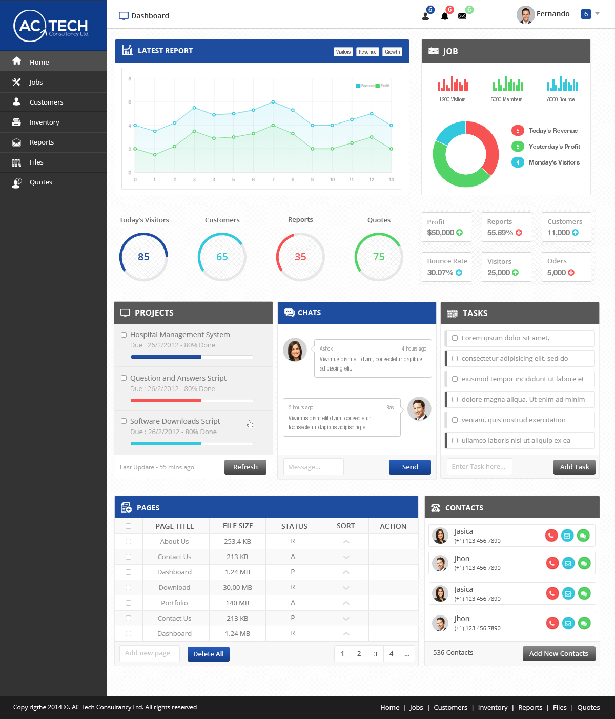 Diseño Web por OM para AC Tech Consultancy Ltd | Diseño #3727451