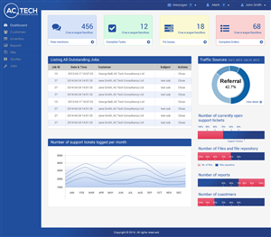 Diseño Web por Behriatech para AC Tech Consultancy Ltd | Diseño: #3714563