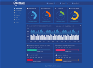 Diseño Web por Behriatech para AC Tech Consultancy Ltd | Diseño: #3714567