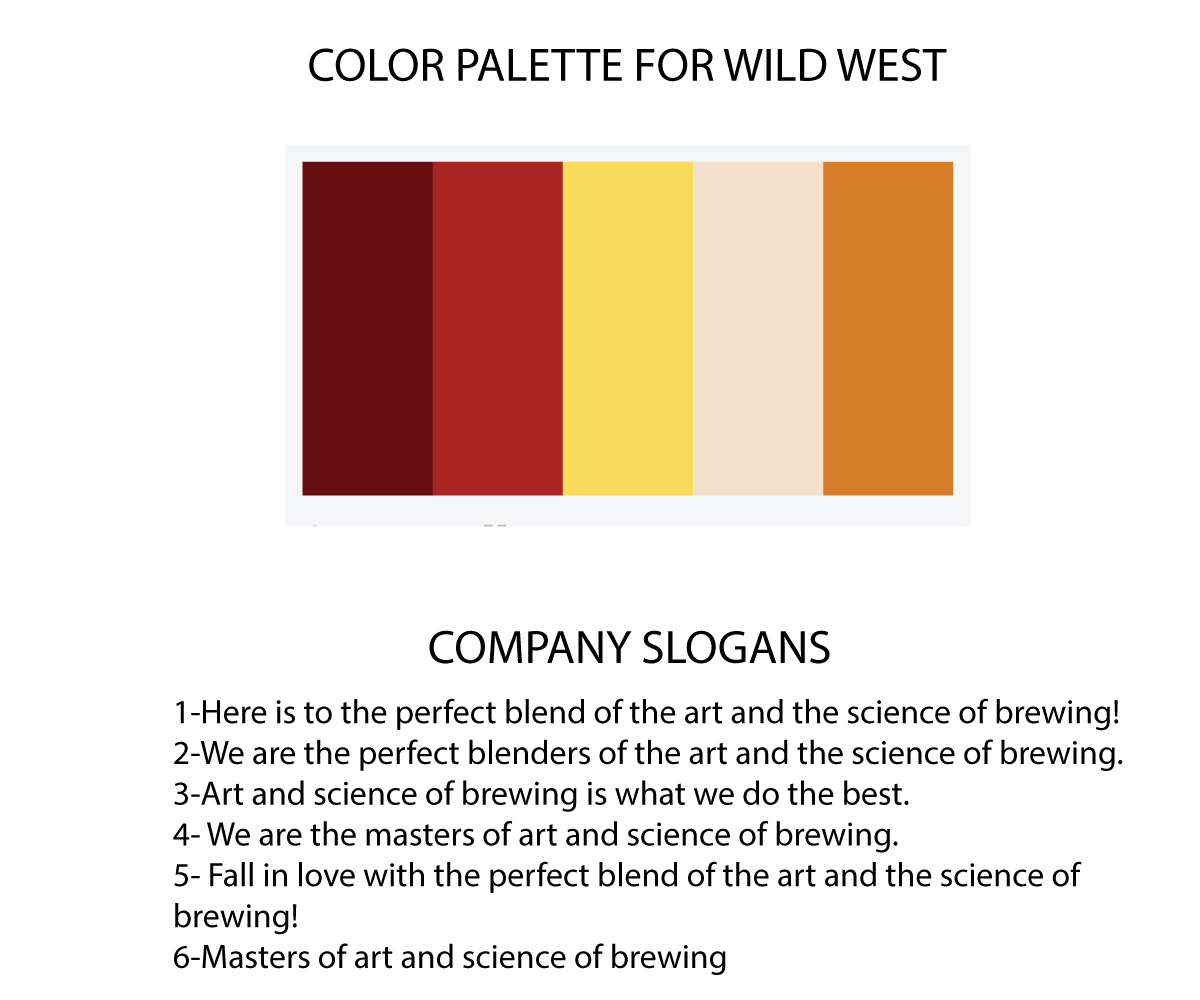 Graphic Design by eayeri for Express Brewing | Design #3768915