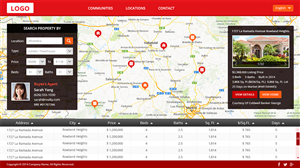 Diseño Web por Mayank Patel para IRN Realty | Diseño: #3719853
