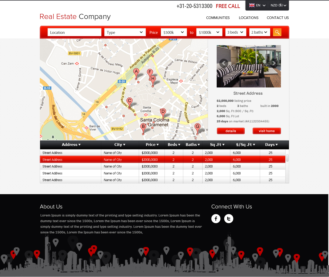 Web Design by Lauren for IRN Realty | Design #3692745