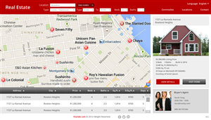 Diseño Web por pb para IRN Realty | Diseño: #3699165