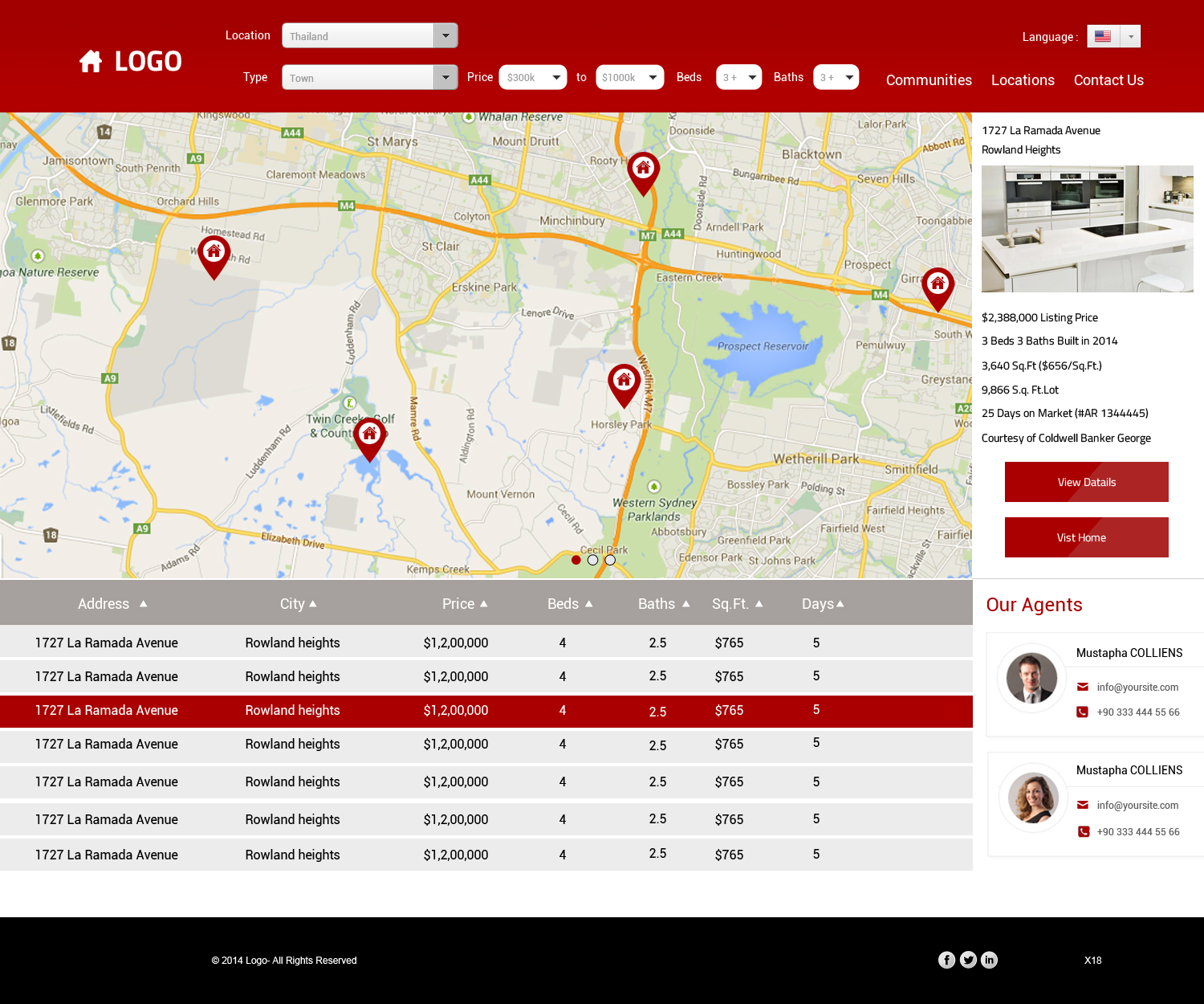 Diseño Web por pb para IRN Realty | Diseño #3703450