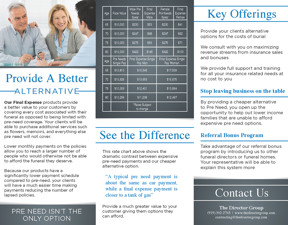 Brochure Design by dannygfx for this project | Design #3742535