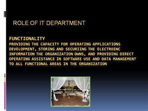 PowerPoint Design by Babar Rahim for this project | Design: #979663