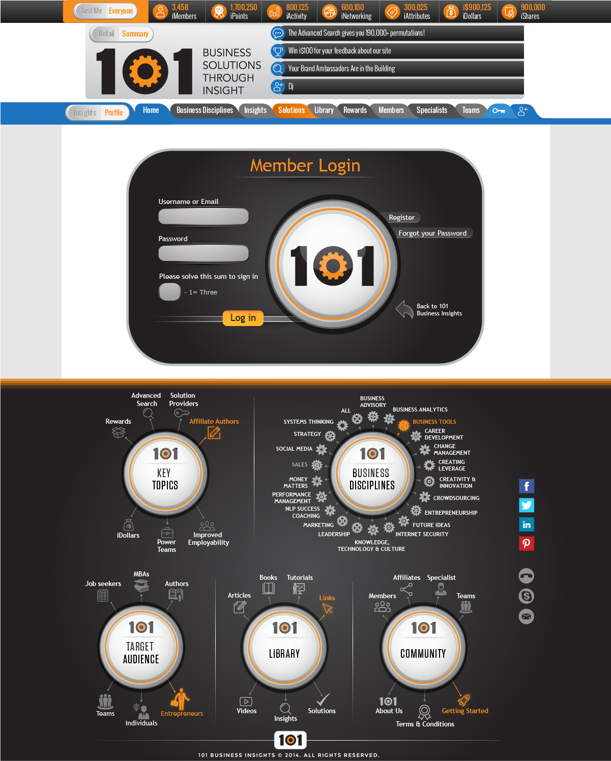 Web Design par Zaeem Ahmad pour Business Insights Group | Design : #3894847