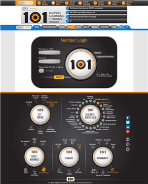 Web Design par Zaeem Ahmad