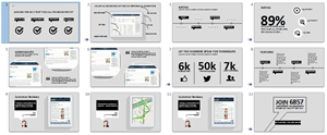 PowerPoint Design by handyriy for this project | Design: #3712635