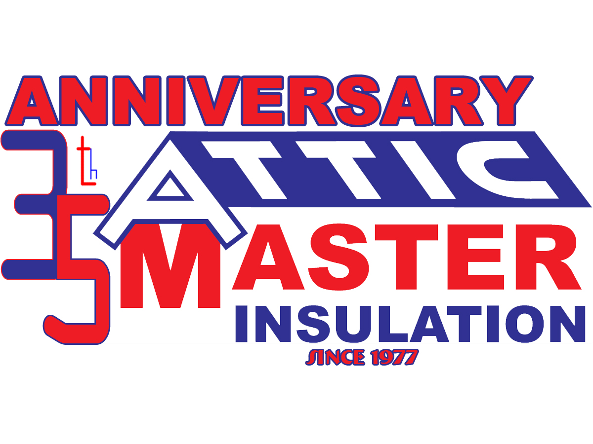 Visitenkarten-Design von GANESH DABENDRAN für dieses Projekt | Design #996393