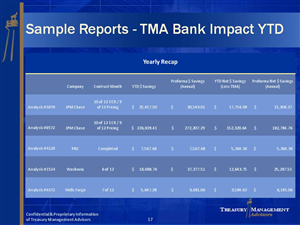 PowerPoint Design by Bri for this project | Design: #1004334